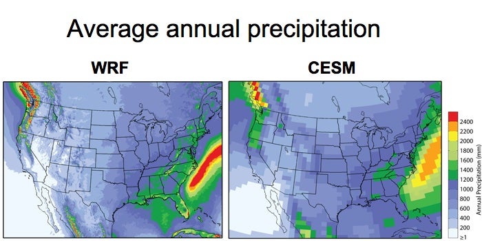 Weather and climate models typically have different resolutions
