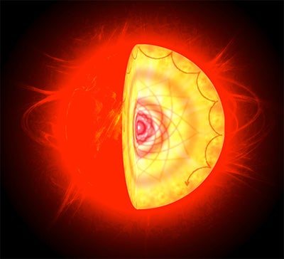 A cut-out image of a red giant showing the surface and core.